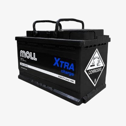 Kit de batterie 12 V